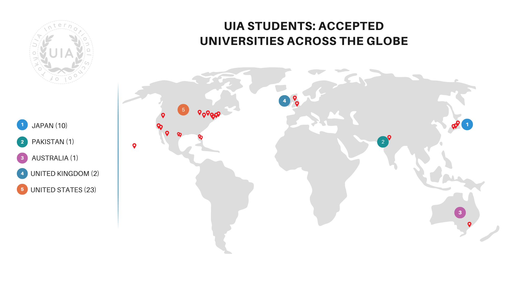University Pathways UIA International - Universities Accepted Maps 5